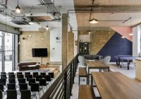 London flexible office space 25 Luke Street, Shoreditch, London, EC2