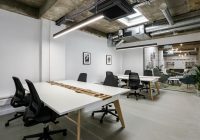 flexible office tech_shoreditch-luke-st-8