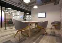 flexible office tech_shoreditch-luke-st-8